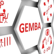 GEMBA mit Symbolen Lean Management